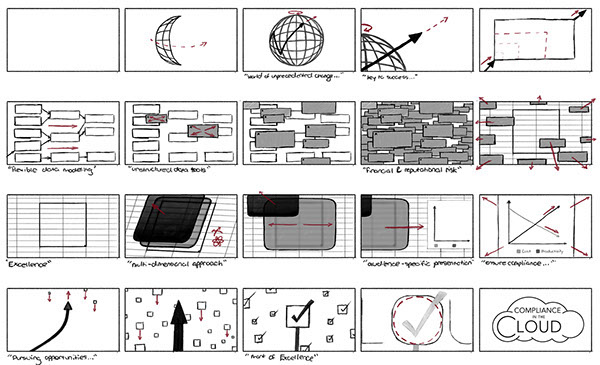 Storyboard