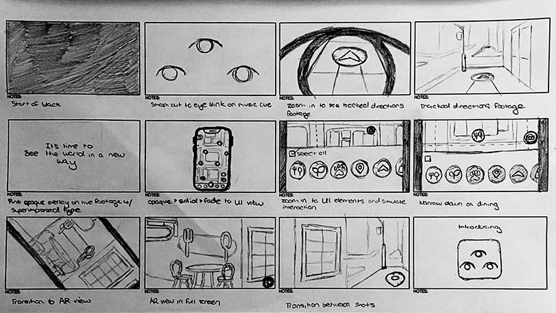 Thesis storyboard image